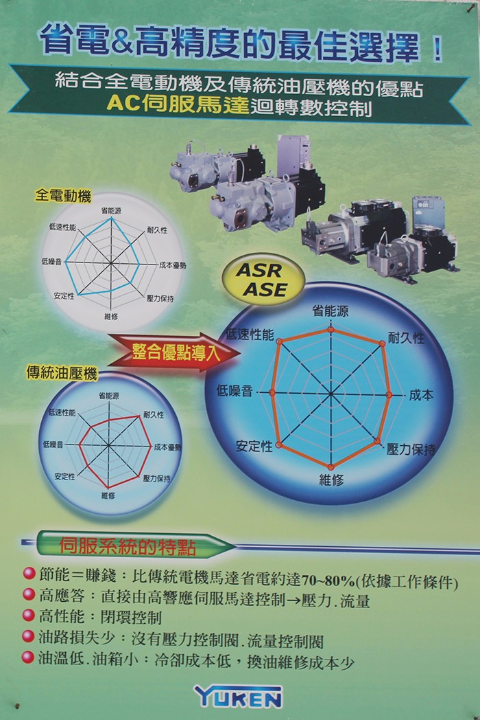 液壓站廠(chǎng)家