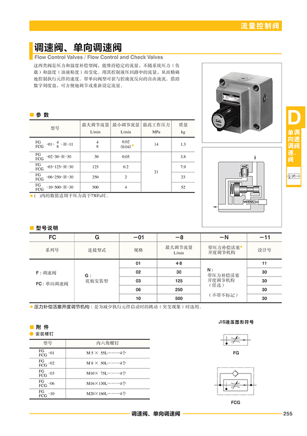 液壓泵站