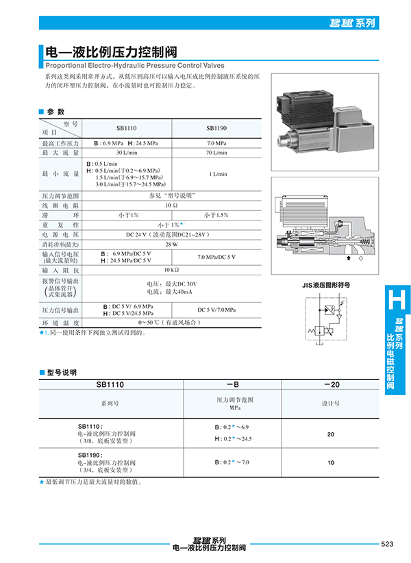 液壓泵站