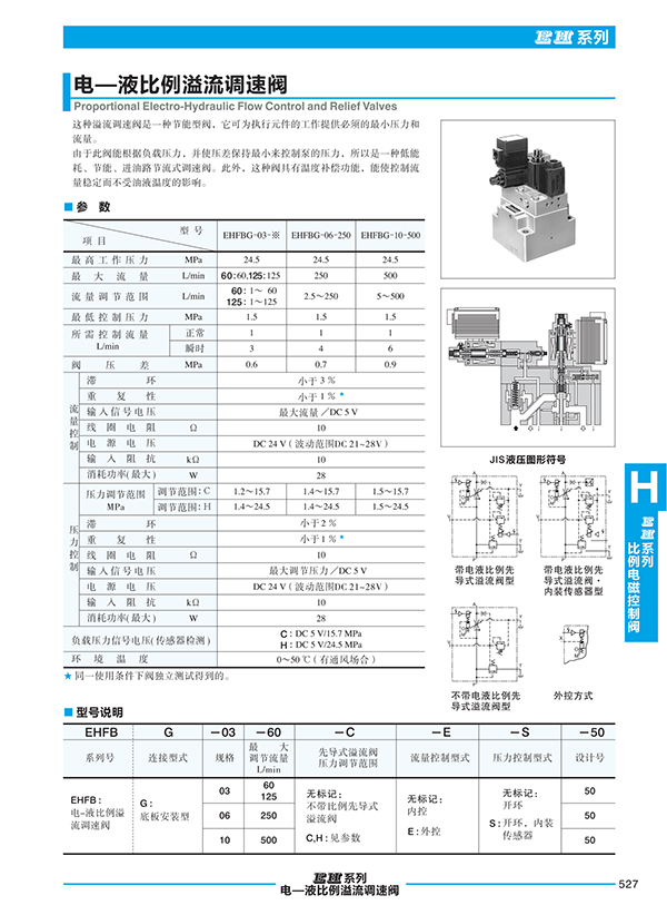 液壓站廠家