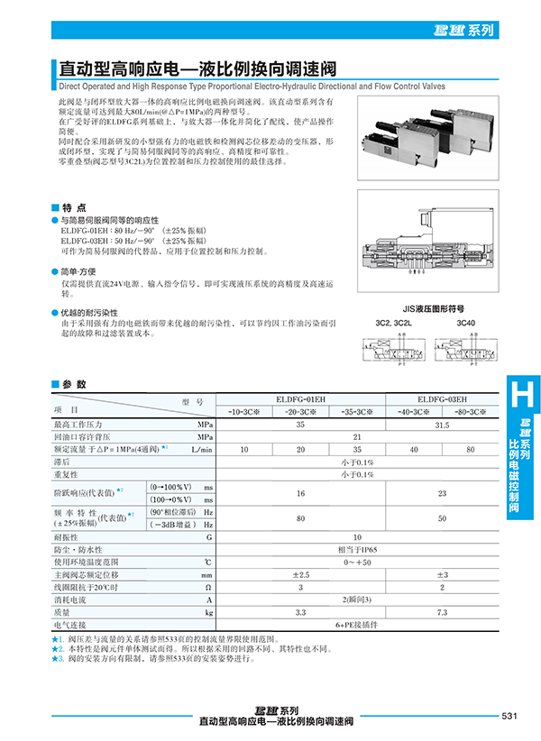 液壓站廠家