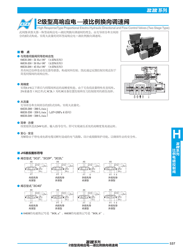 液壓動(dòng)力單元