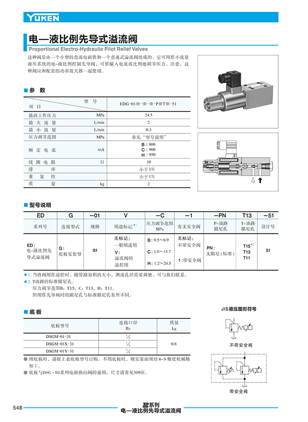 液壓泵站