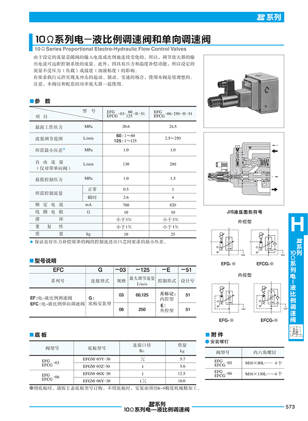 液壓動(dòng)力單元