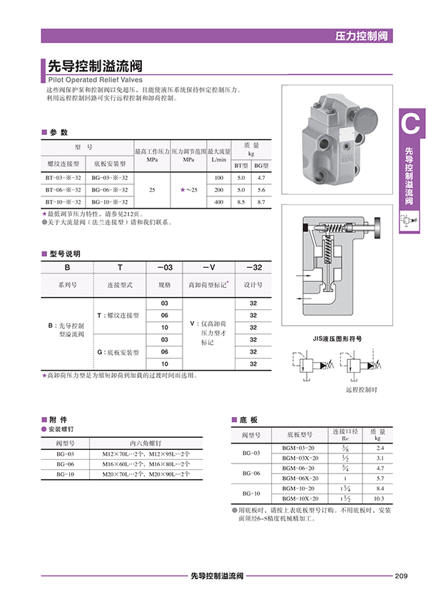 液壓站廠家