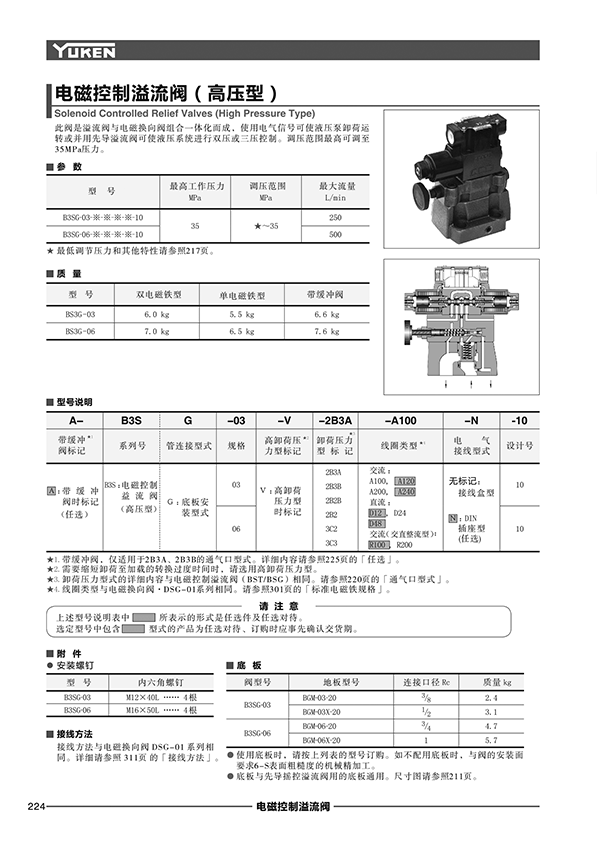 液壓泵站