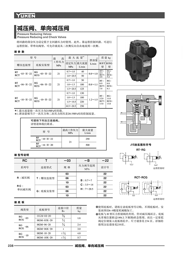 液壓泵站