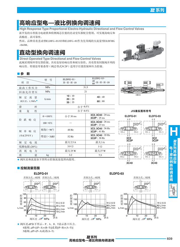 液壓站廠家