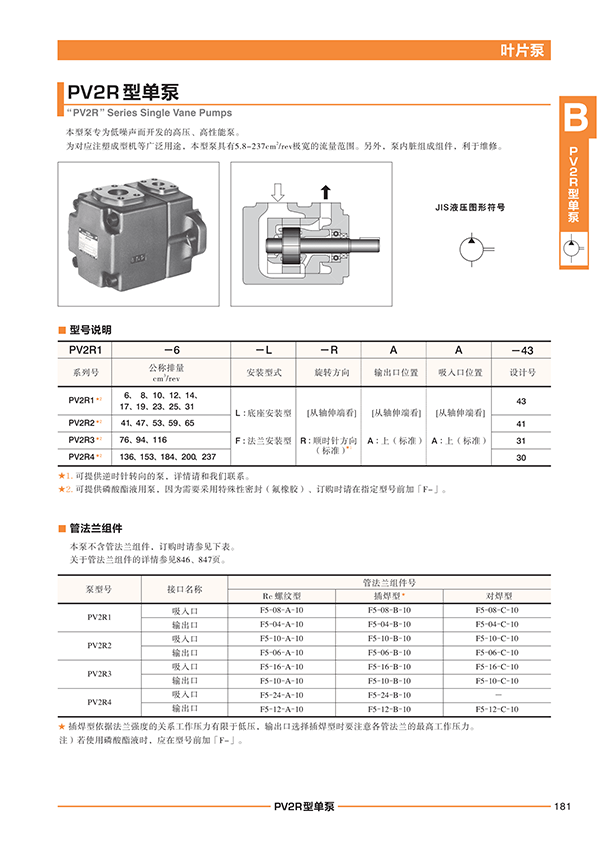 液壓動(dòng)力單元