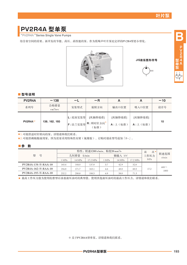 液壓動(dòng)力單元