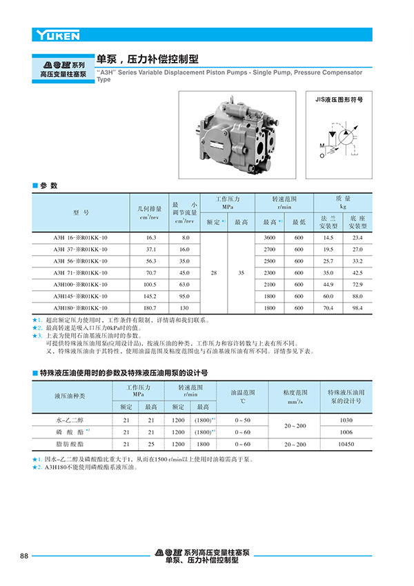 KCL葉片泵