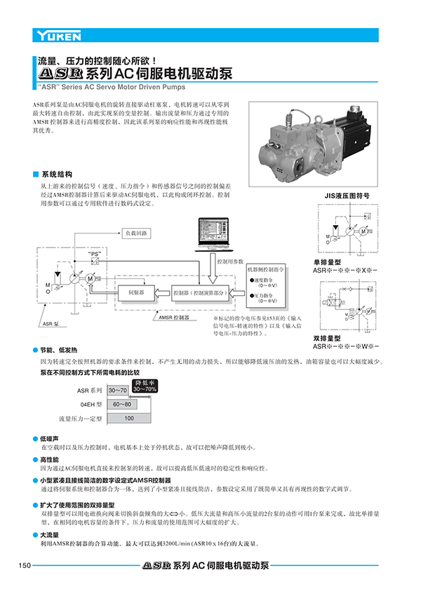 油研代理商