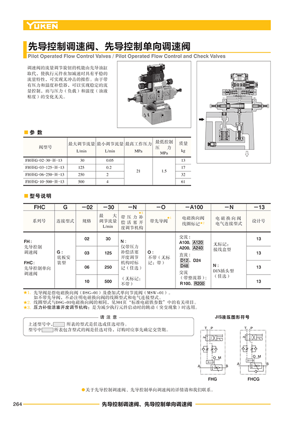 液壓泵站