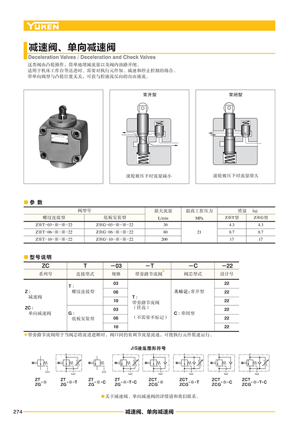 液壓動(dòng)力單元