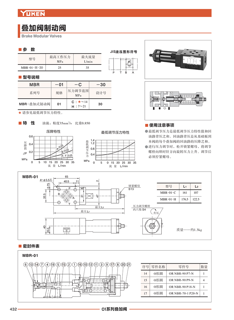 液壓動力單元