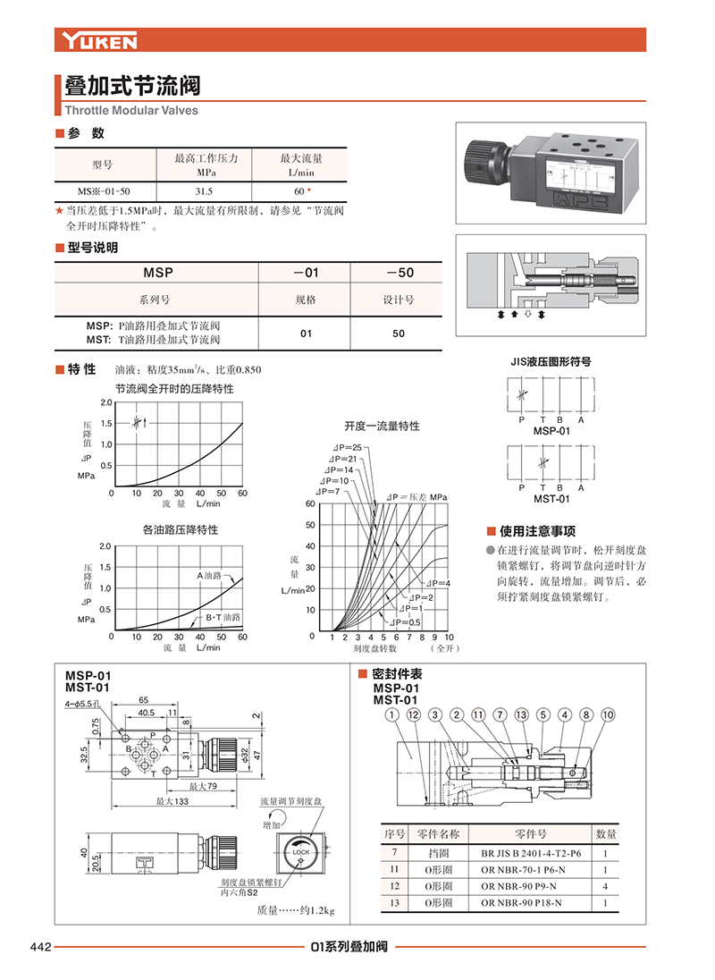 液壓站廠家