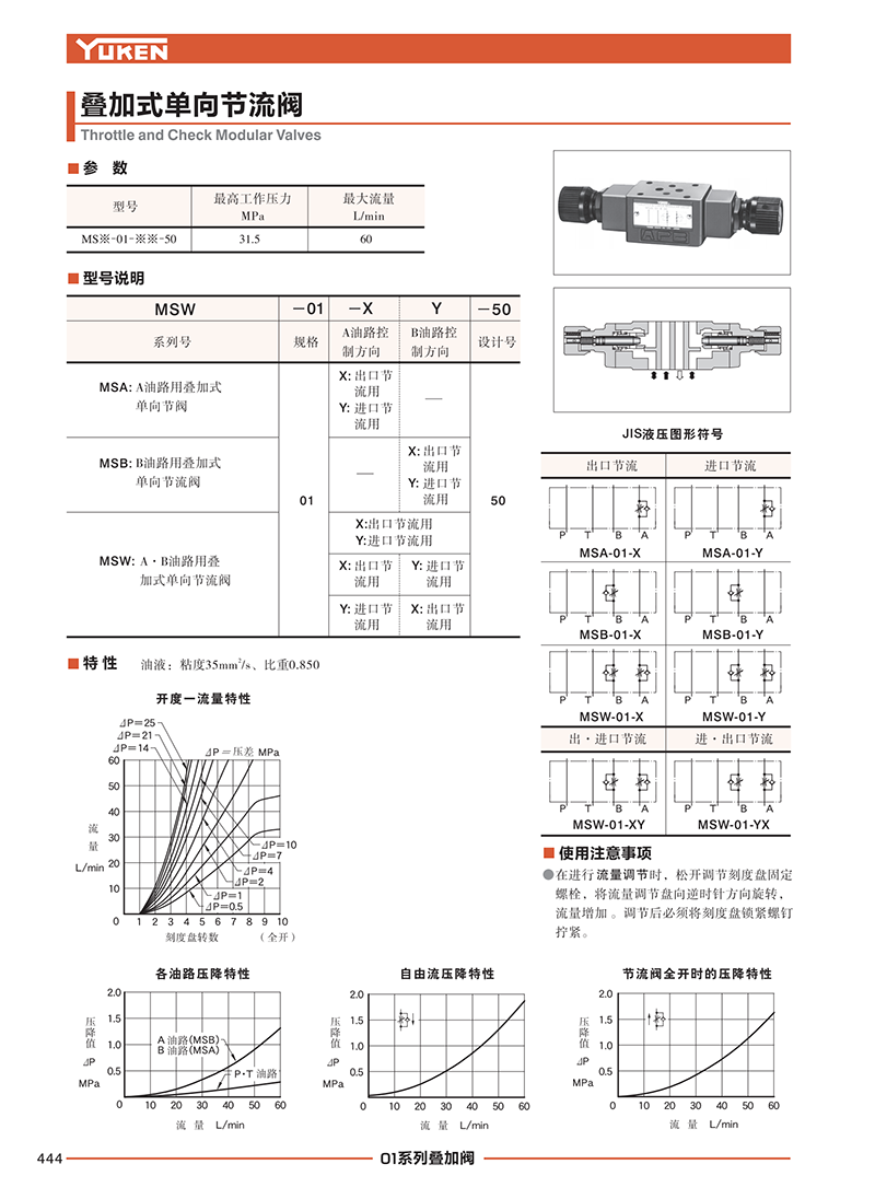 凱嘉葉片泵