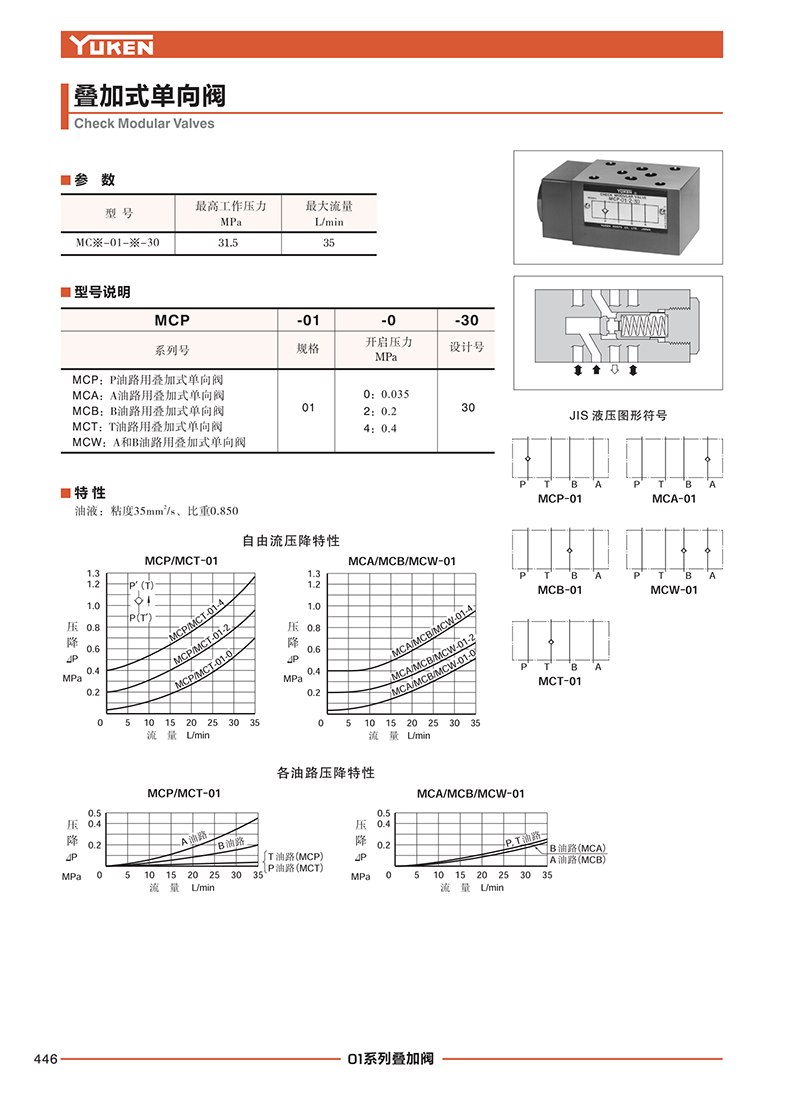 KCL葉片泵