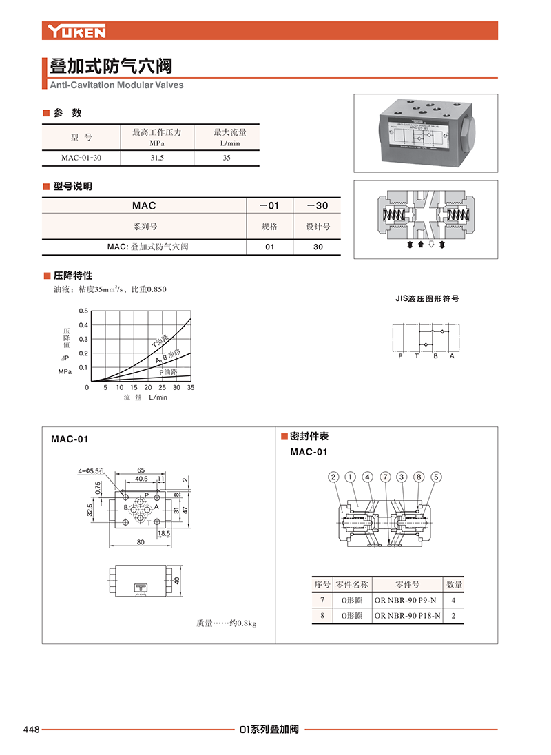 油研代理商