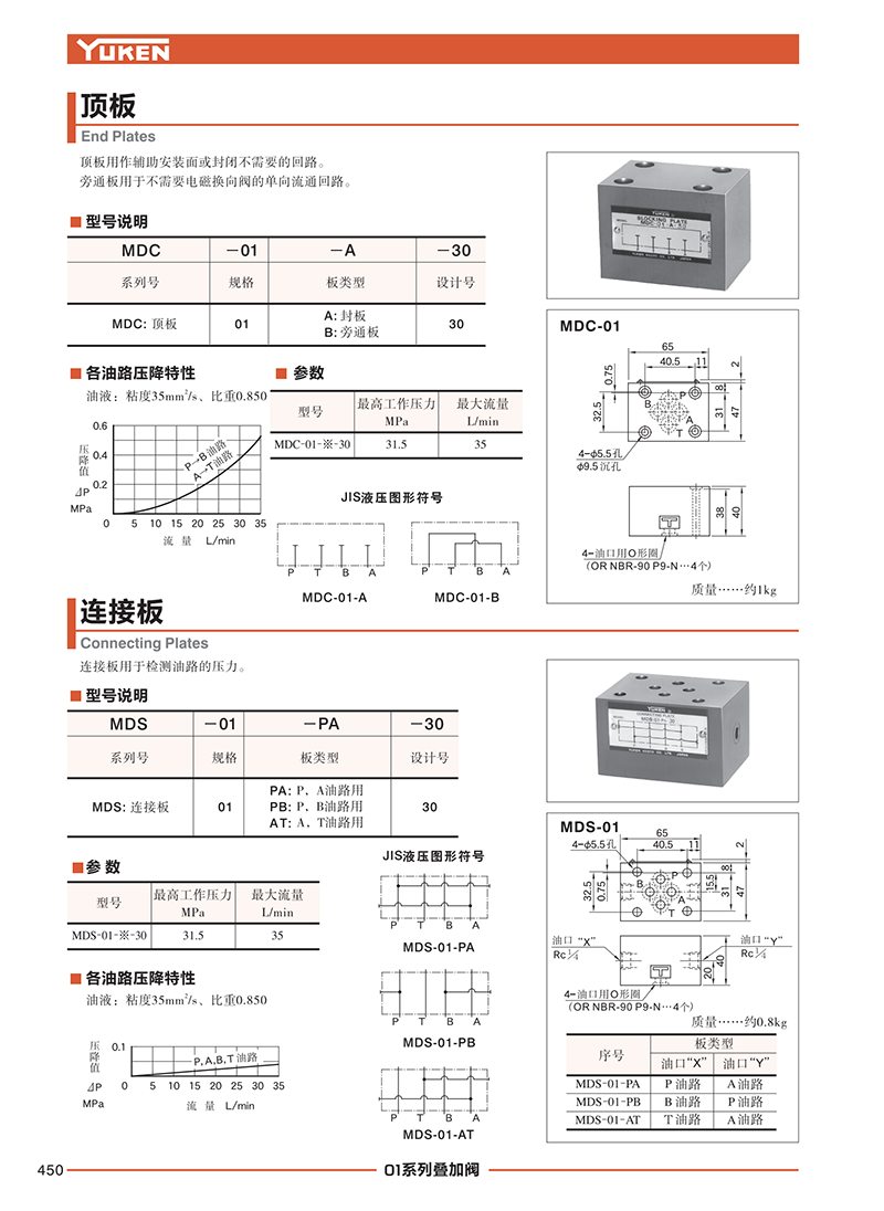 液壓站廠家