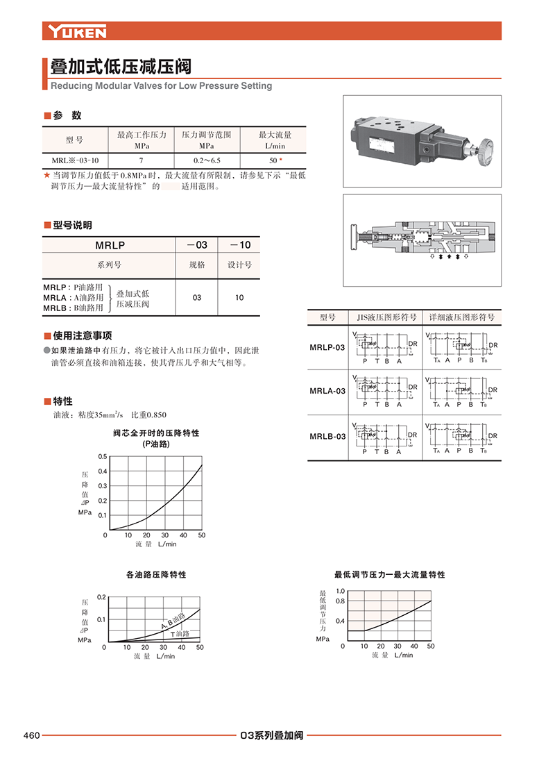 液壓泵站