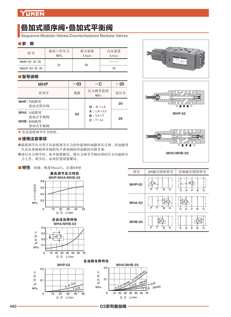 液壓站廠家