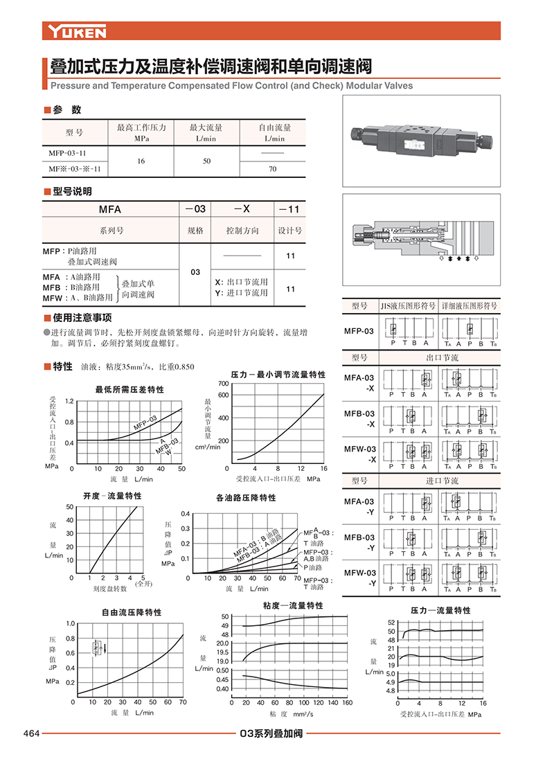 液壓動(dòng)力單元