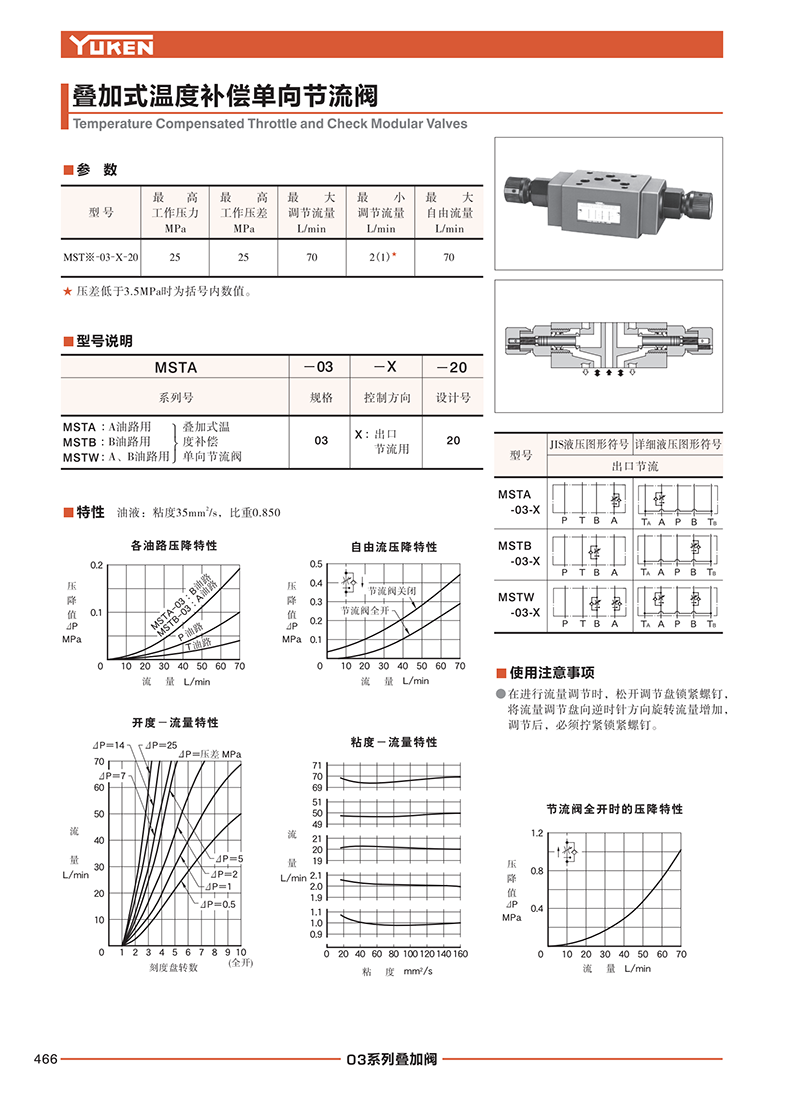 凱嘉葉片泵