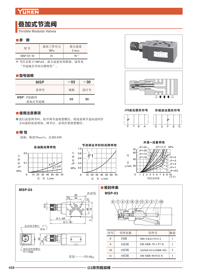 KCL葉片泵