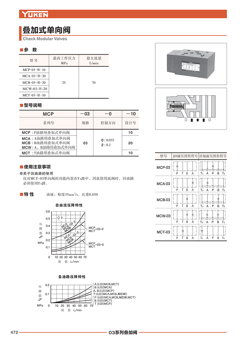 液壓泵站