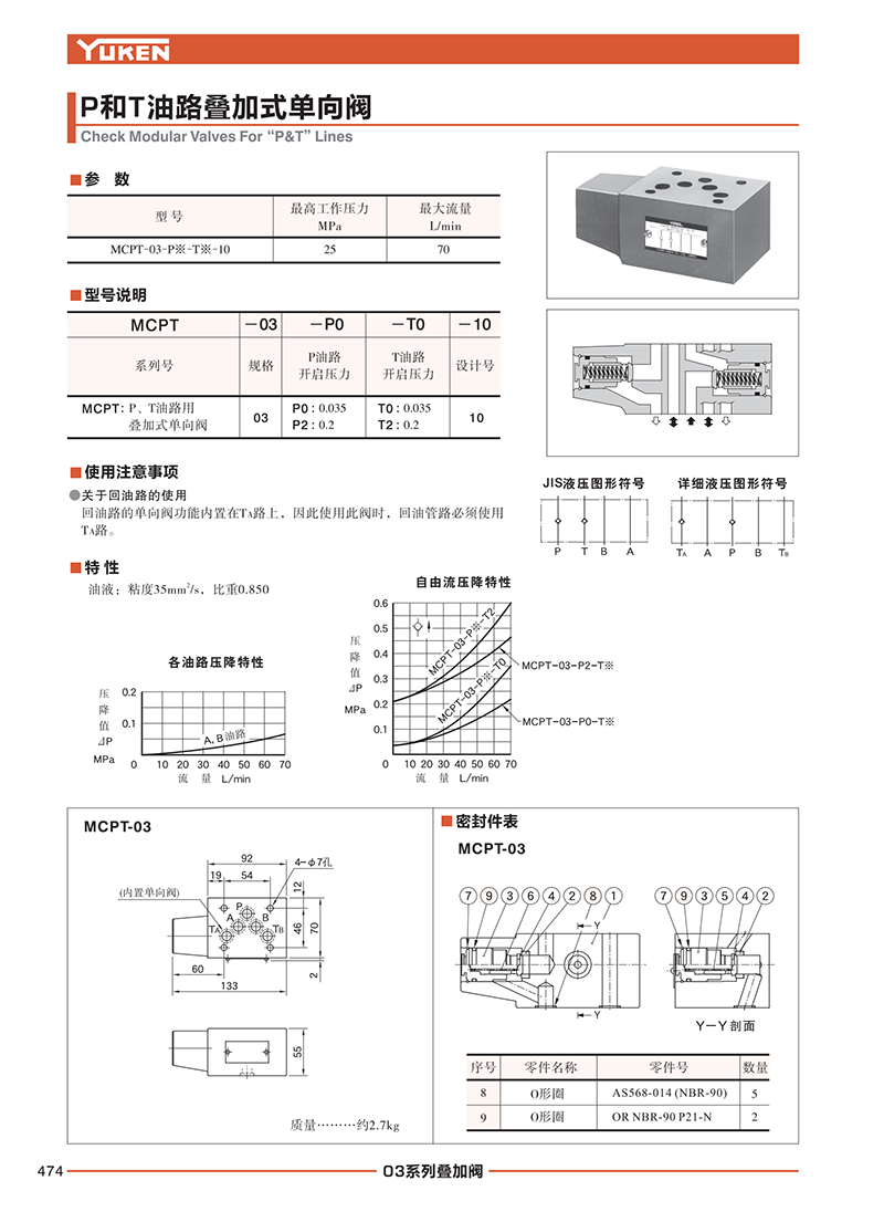 液壓站廠家