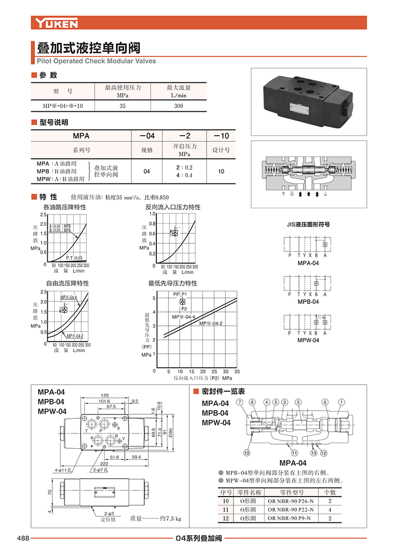 液壓動力單元