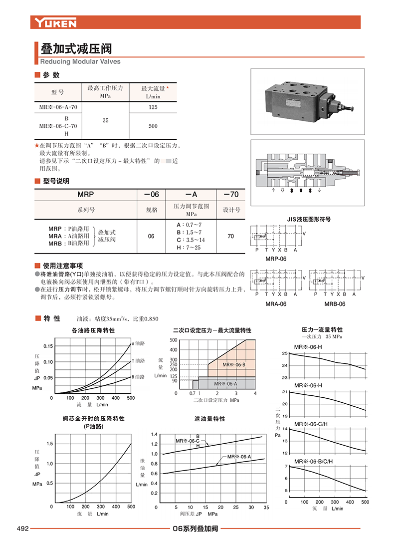 液壓動力單元