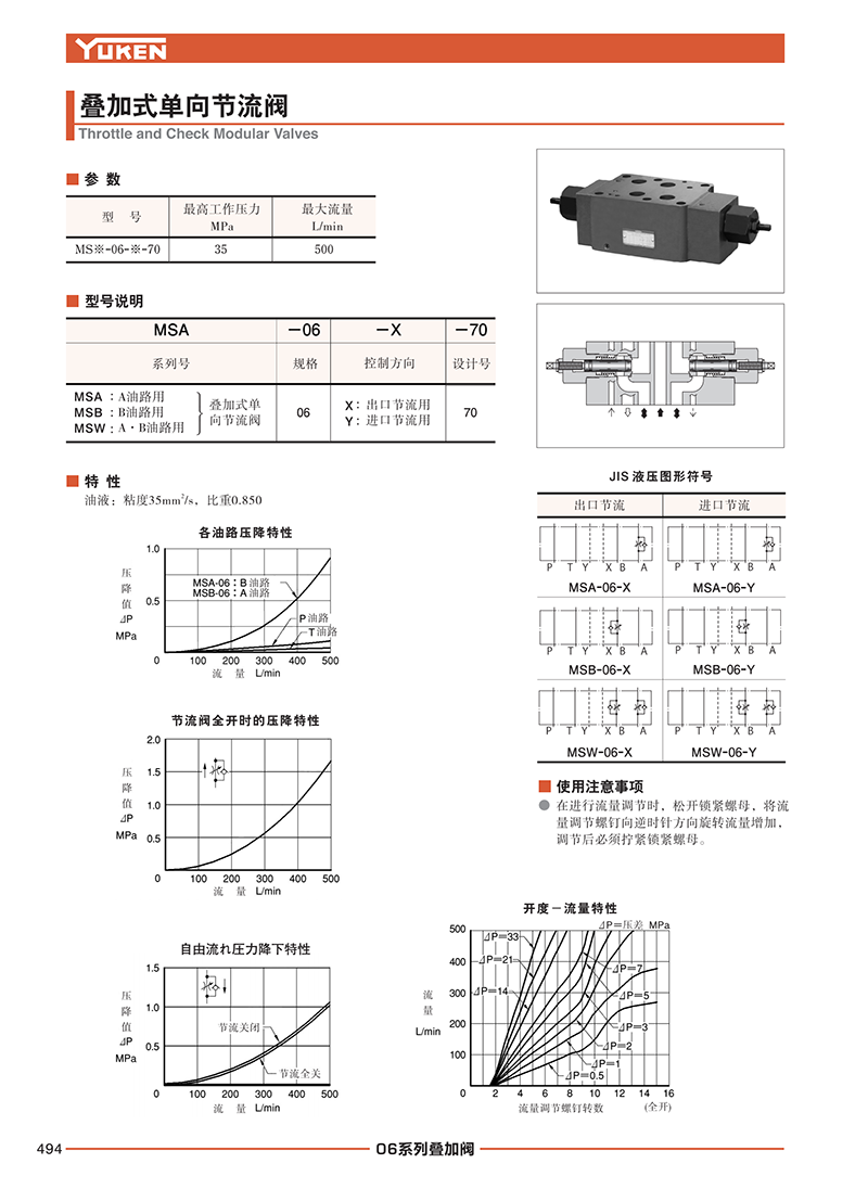 液壓動力單元