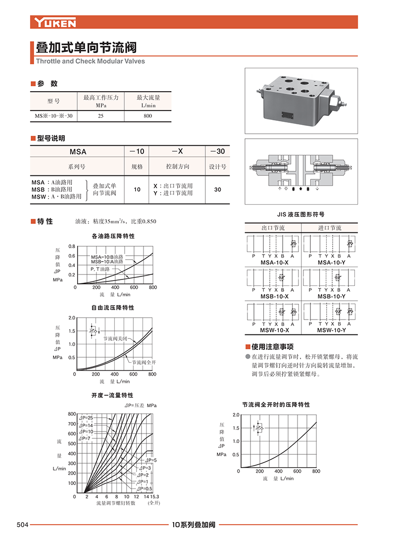 液壓動力單元