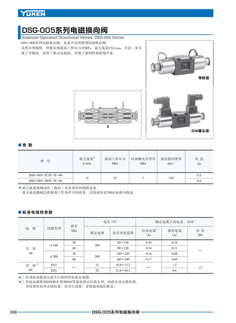 液壓泵站