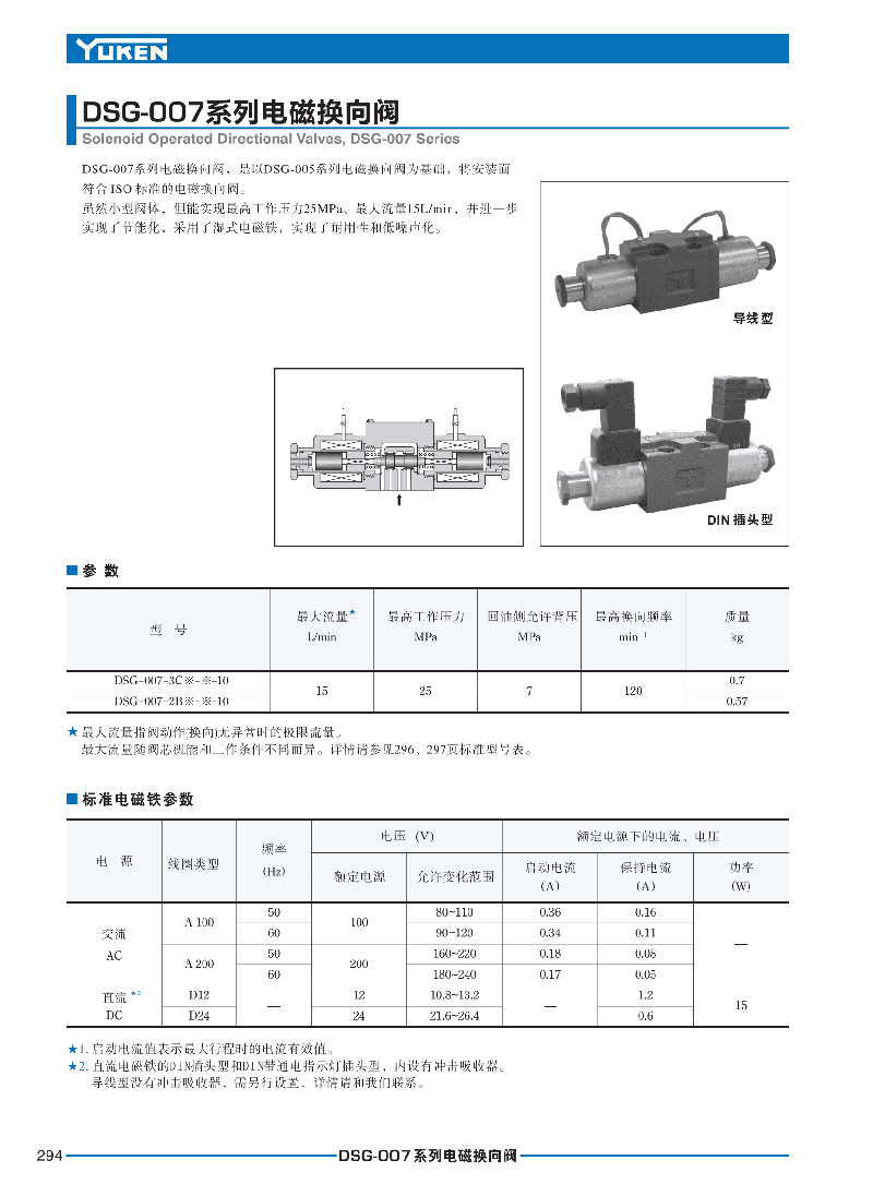 液壓動(dòng)力單元