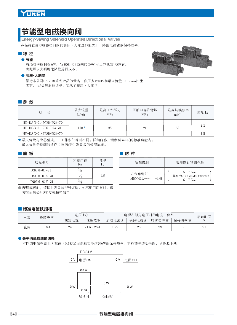 液壓動(dòng)力單元