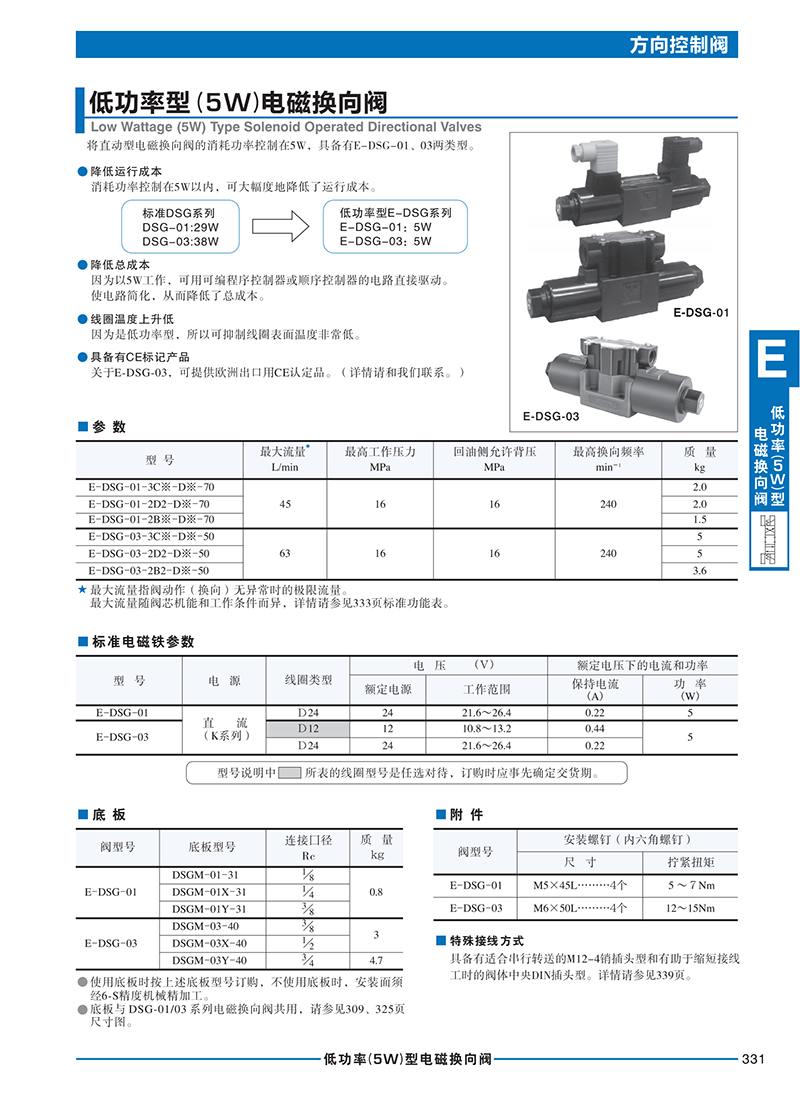 KCL葉片泵