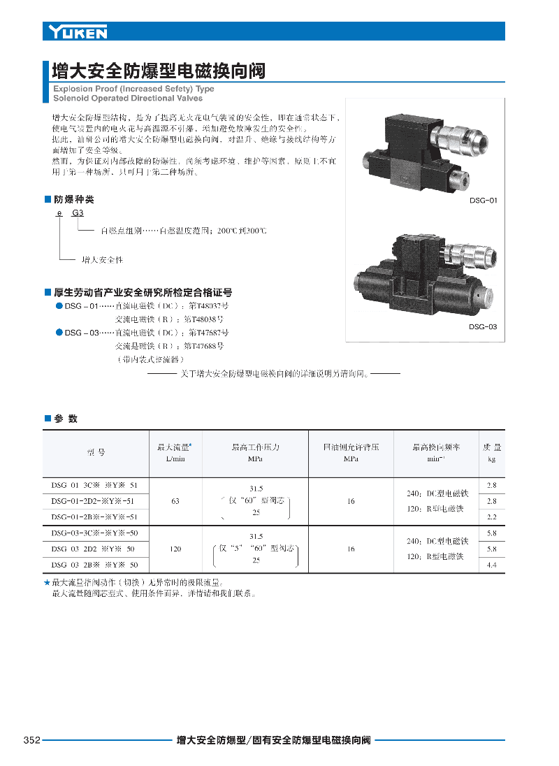 凱嘉葉片泵