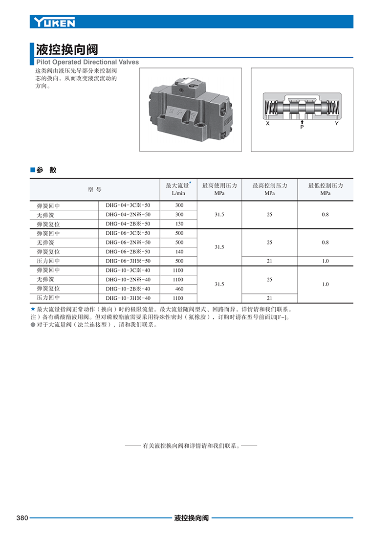 液壓動(dòng)力單元