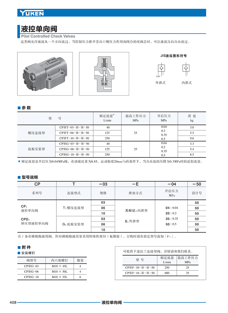 液壓動力單元