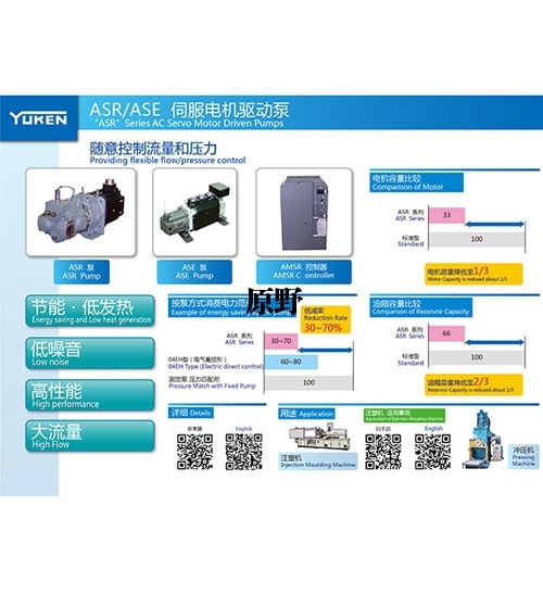 油研伺服電機(jī)驅(qū)動(dòng)泵